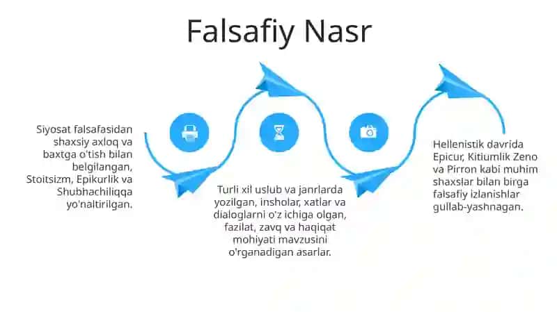 Yunon adabiyoti ellinizim davri 4