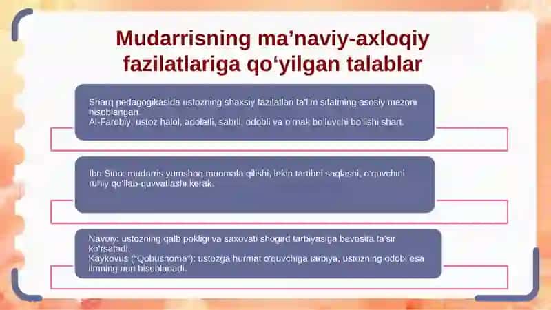Sharq allomalarining asarlarida mudarrislarning mehnat ito‘g‘risi dair pedagogik fikrlar 4