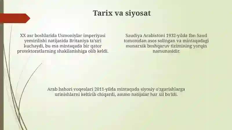 Periney yarim oroli davlatlari 4
