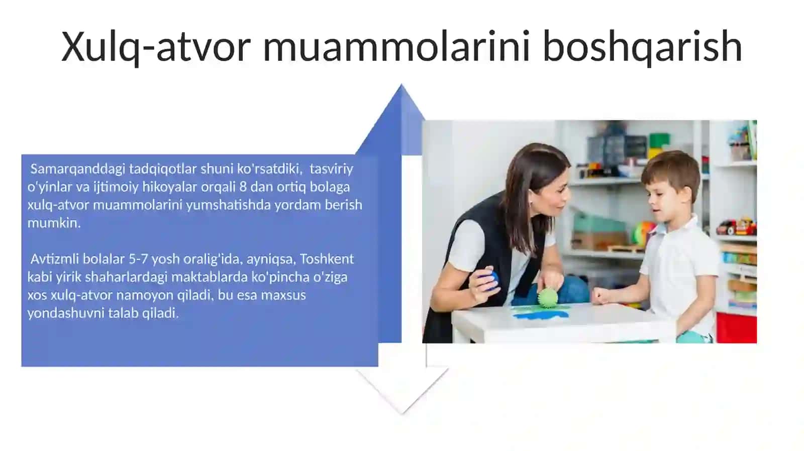 Autizm Spektr Buzilishlariga Chalingan O'quvchilar bilan Dars O'tishning Umumiy Tamoyillari 4