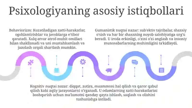 Psixologiya 4