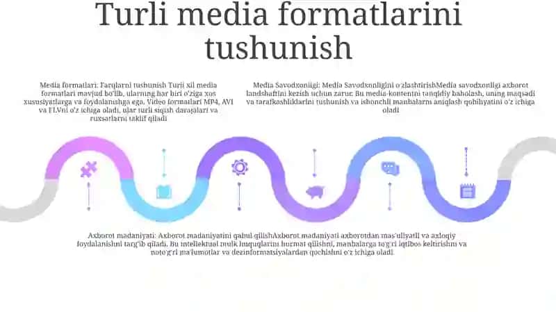Media Savodxonligi Va Axborot Madaniyati 4