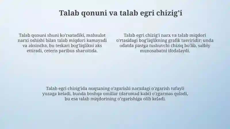 Individual talab va bozor talabi asoslari 4