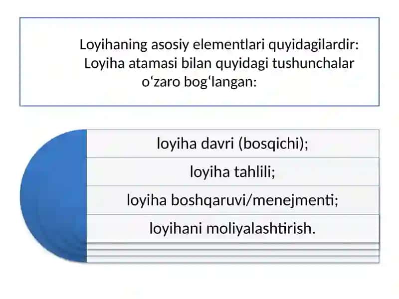 Investitsiya loyihalari tahlili konsepsiyasi 4