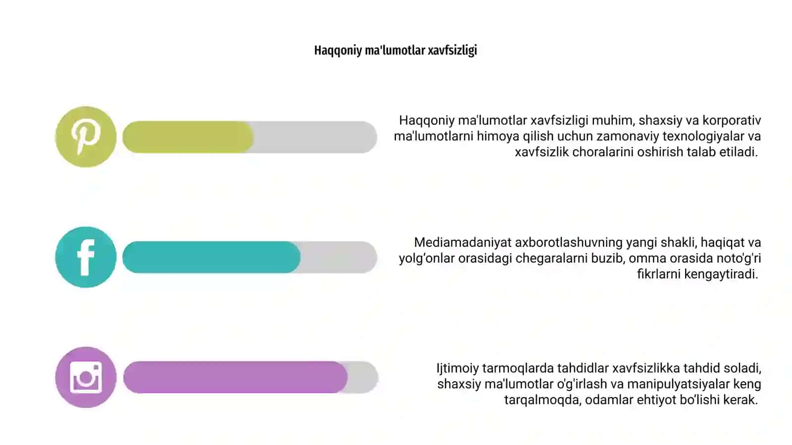 ljtimoiy tarmoqlardagi tahdidlar va mediamadaniyat 4