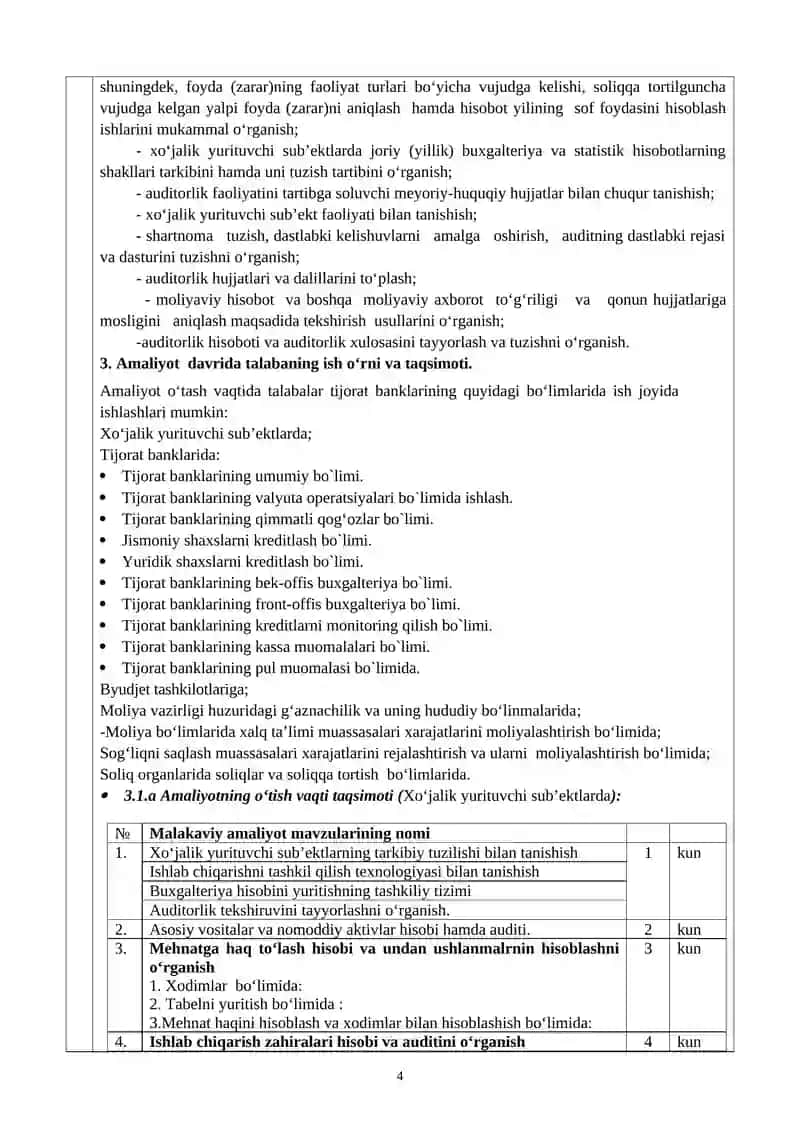 Buxgalteriya hisobi va audit (tarmoqlar bo‘yicha) 4