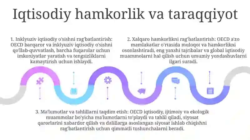 OʻZaro Manfaatli Va Amaliy Tashqi Siyosat Sohasidagi Ustuvor YoʻNalishlar 4