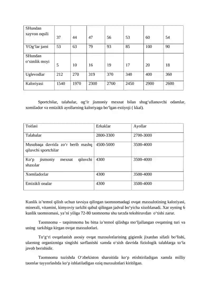 Ratsional ovqatlanish. Oziq-ovqatning ozuqaviy yukining inson salomatligidagi roli 4