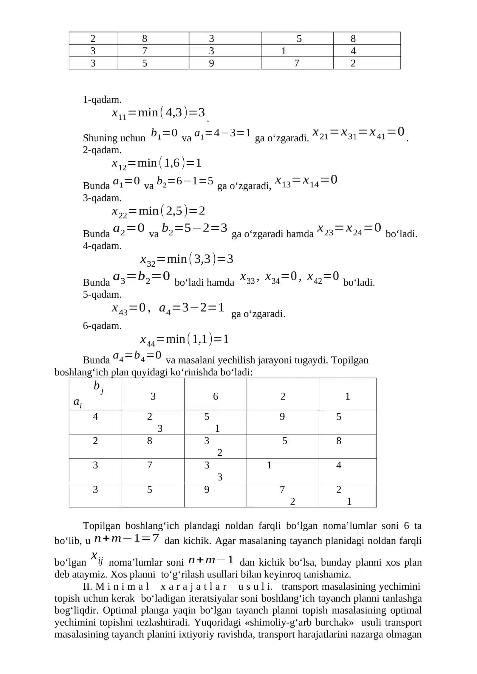 CHIZIQLI PROGRAMMALASHTIRISHNING TRANSPORT MASALALARI 4