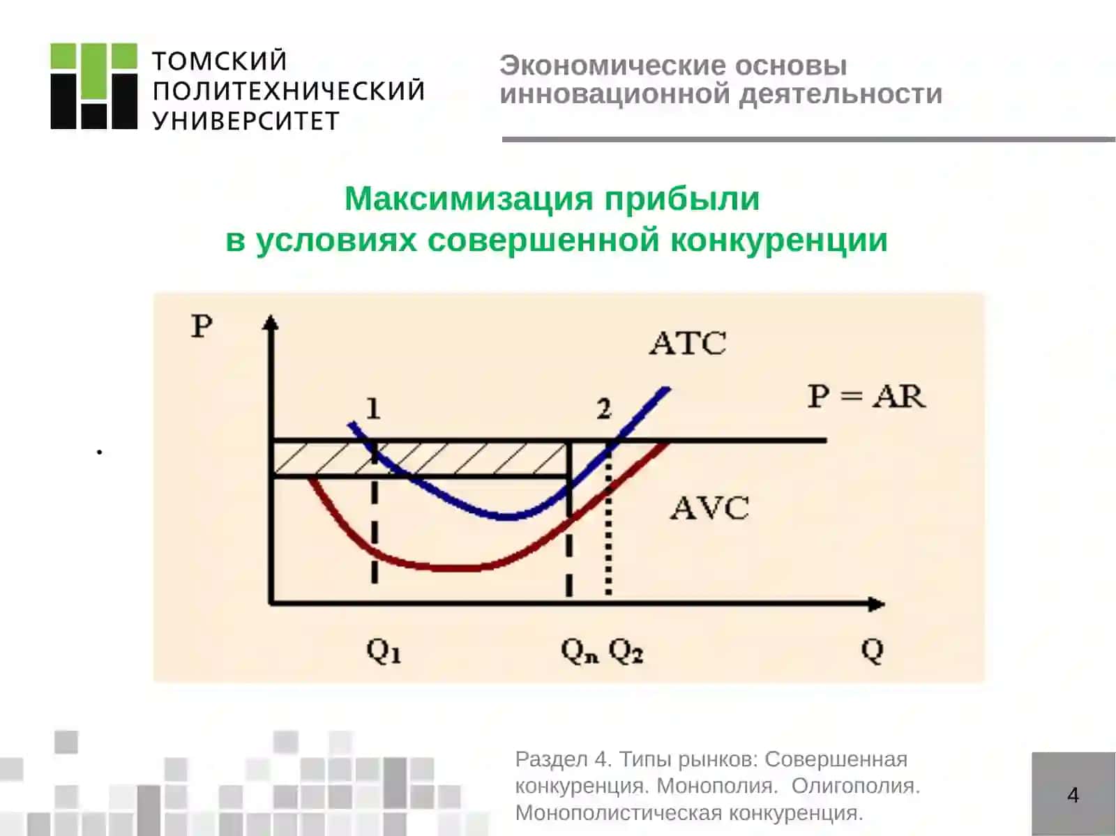 Экономические основы инновационной деятельности 4