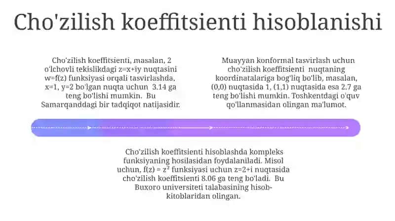 1-Tipdagi Konform Xaritalash 4