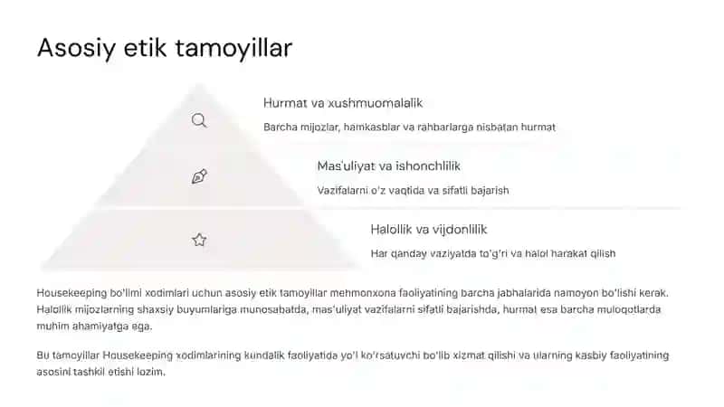 Housekeeping bo'limixodimlarining kasbiyetikasi 4