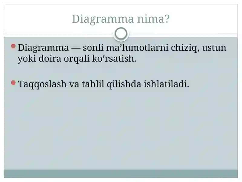 Diagramma turlari va ulardan foydalanish 4