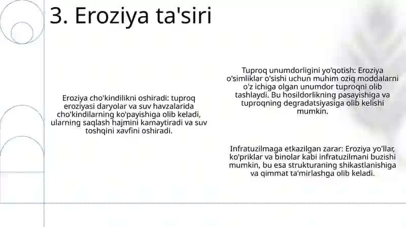 Eroziya 4