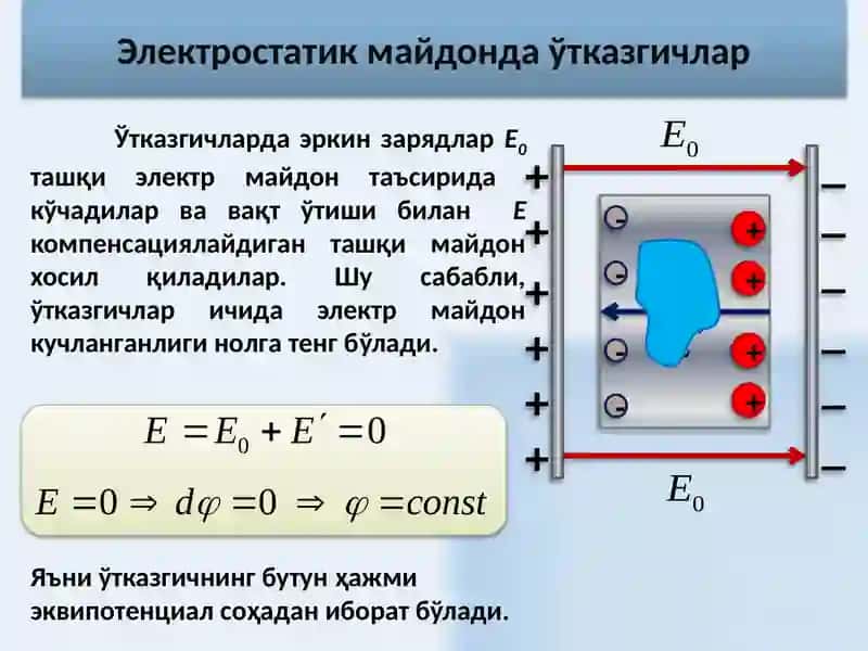 ЭЛЕКТР МАЙДОНИДАГИ ЎТКАЗГИЧЛАР ВА ДИЕЛЕКТРИКЛАР 4