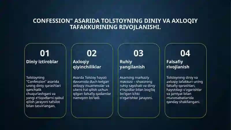 Lev Tolstoy Iqrornoma asari 4