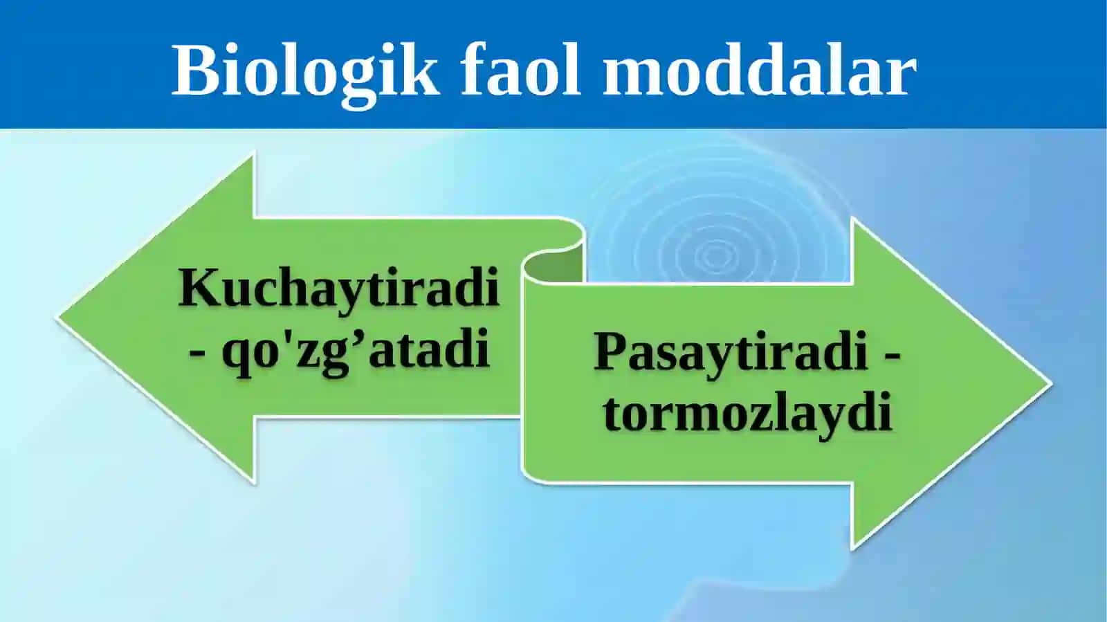 Organizm funksiyasining gumoral va nerv boshqarilishi 4