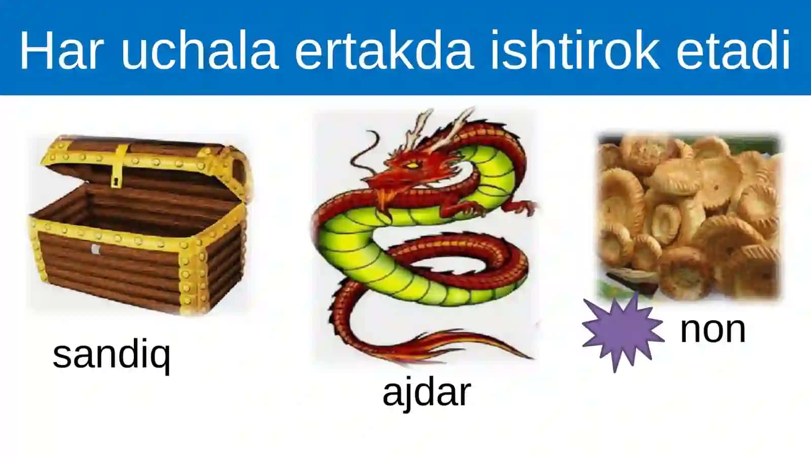 5-sinf Adabiyot fanidan Mustahkamlash dars taqdimoti 4