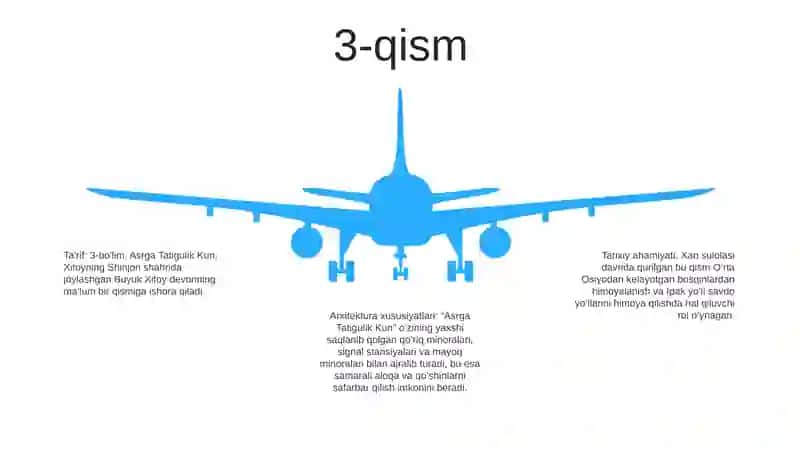 Asrga Tatigulik Kun 4