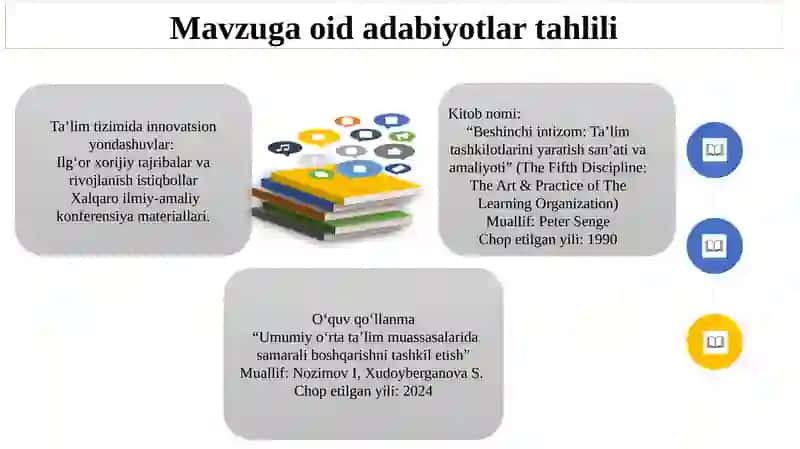 MAKTABDA  NOMODDIY RESURSLARDAN  SAMARALI FOYDALANISH 4