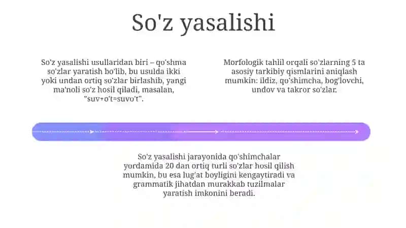 Soʻz va Gaplar 4