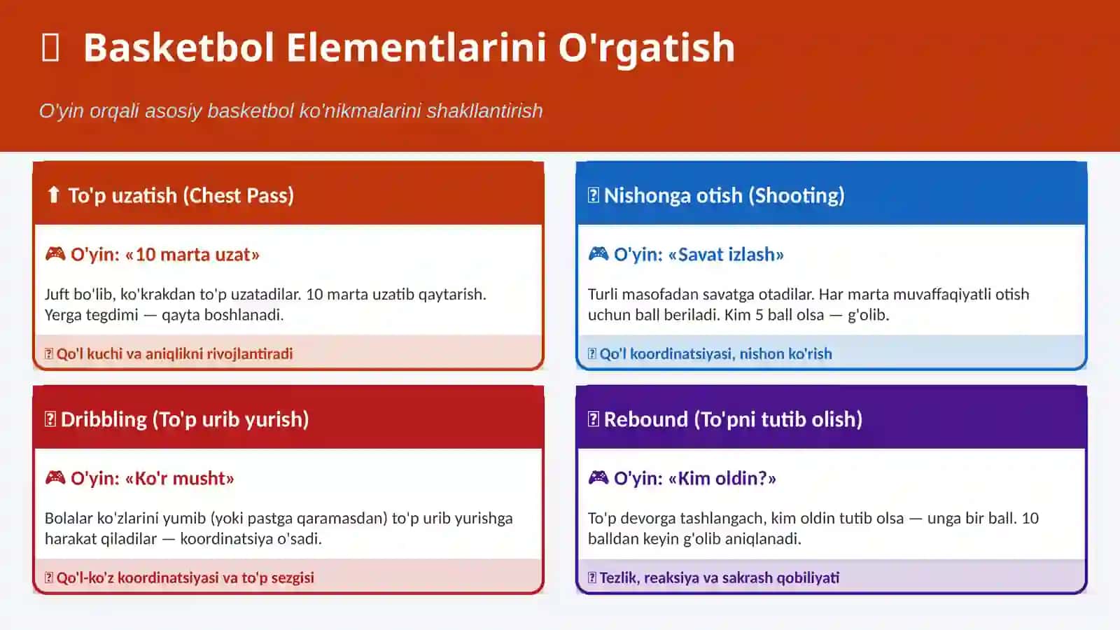 sport elementlarini òrgatish 4