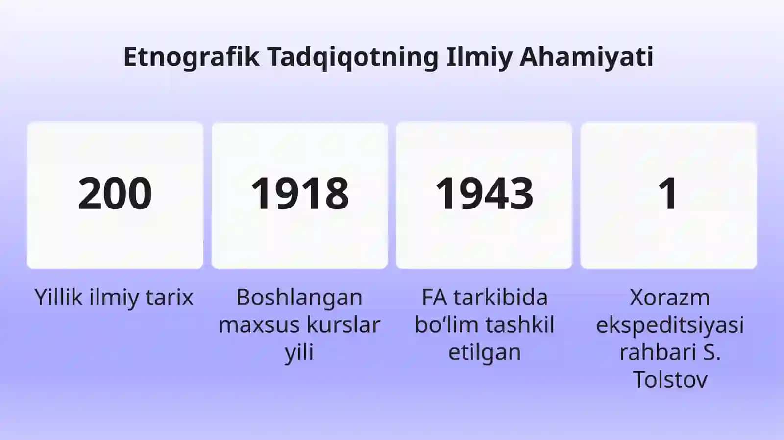 Etnografik Tadqiqot Usullari va Dala Etnografik Ekspeditsiyalarni Tayyorlash 4