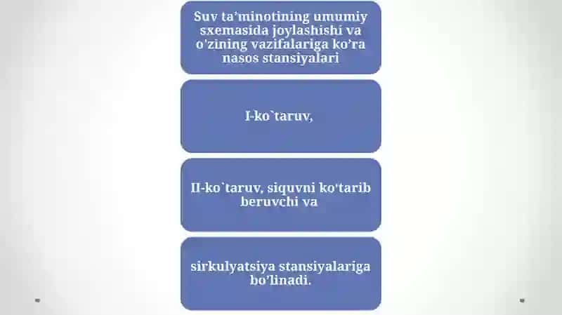 II-ko‘taruv nasos stansiyasining ishlashtartibini hisoblash 4
