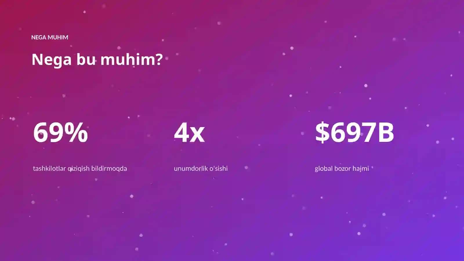 Tushuntiriladigan AI (XAI) yordamida kadrlar boshqaruvi samaradorligini oshirish 4