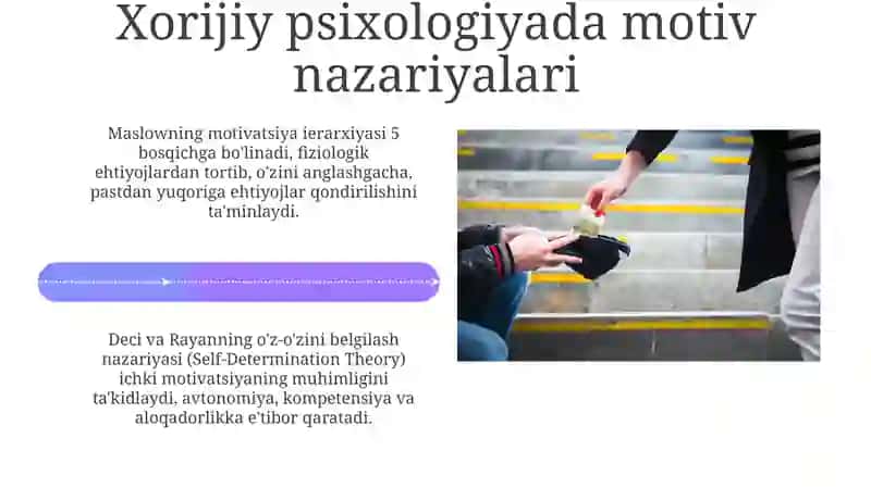 Motiv va motivatsiya tushunchalari 4