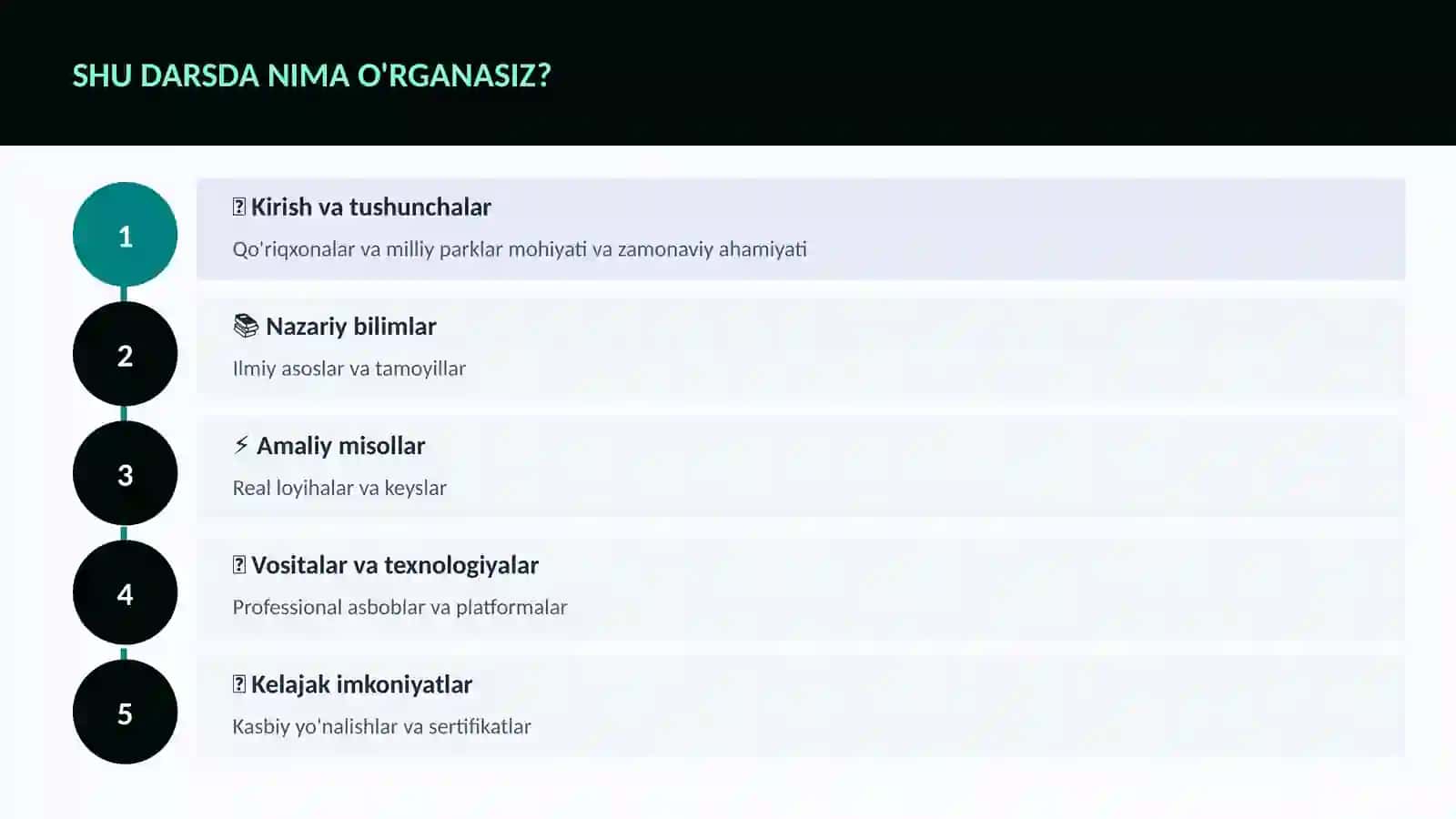 Qo'riqxonalar va milliy parklar 4