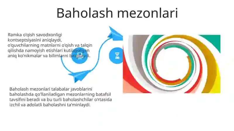 PIRLS XALQARO BAHOLASH DASTURI 4