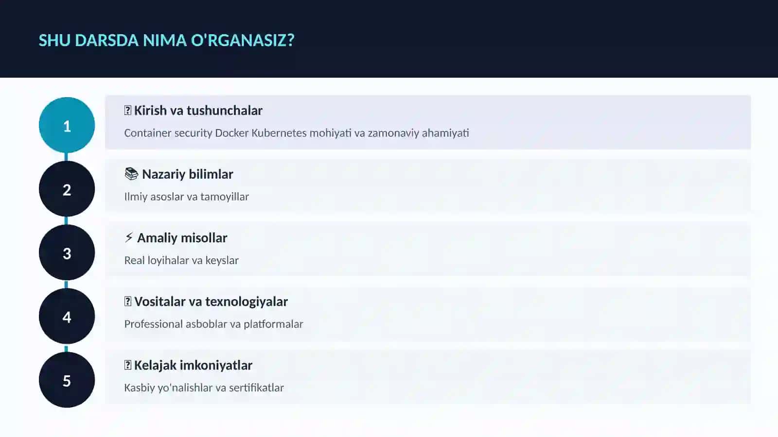 KIBERXAVFSIZLIK 4