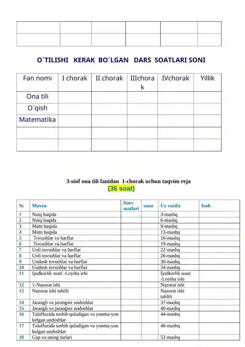 3-sinflar uchun YILLIK TAQVIM REJASI 4