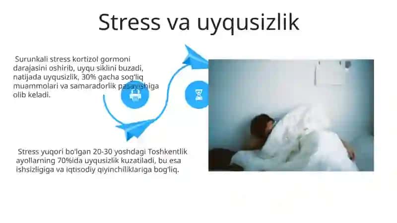 Insonni boy va qashshoq qiluvchi omilar 4