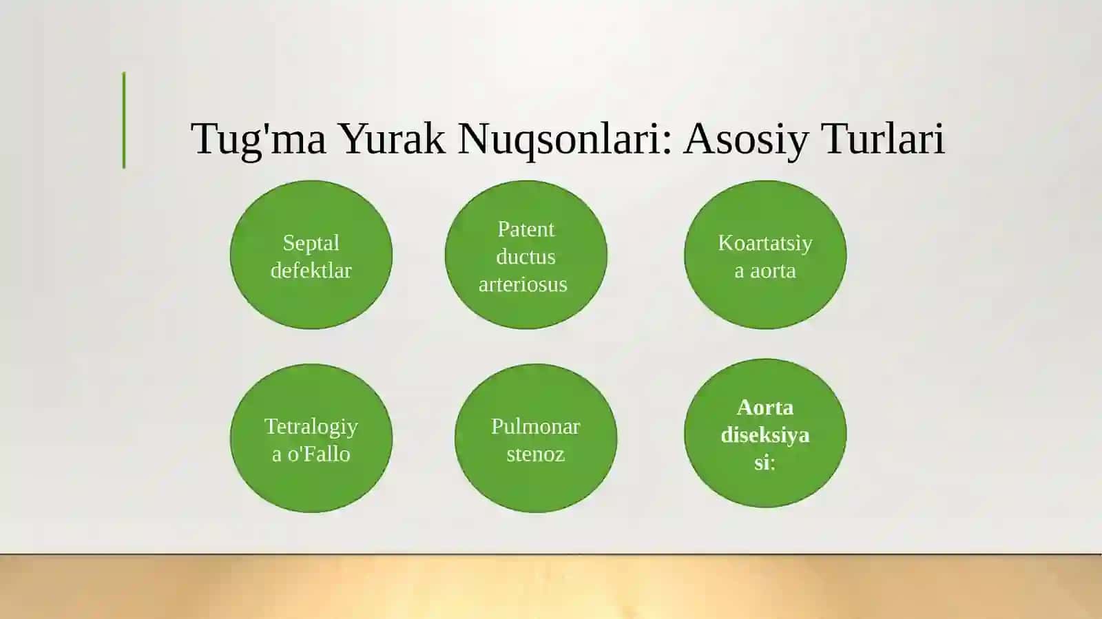 yurakning tugʻma nuqsonlari 4