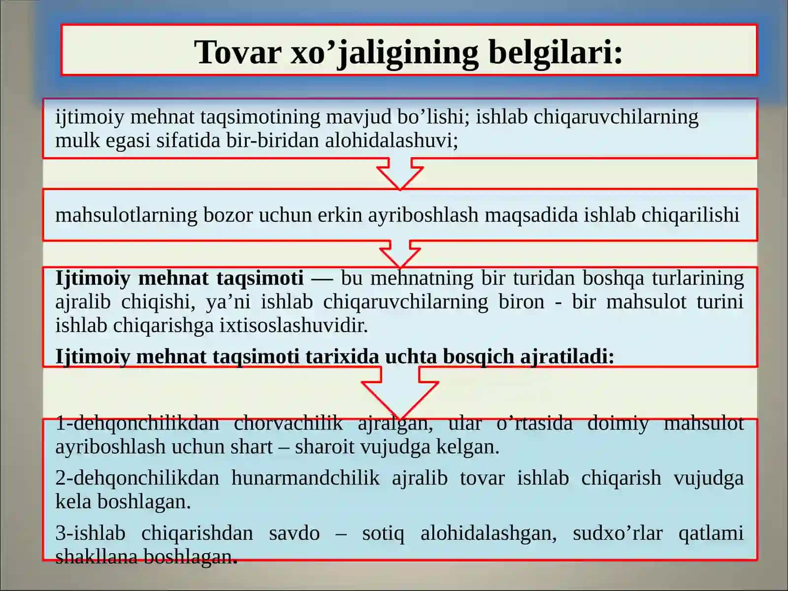 Tovar va pul 4