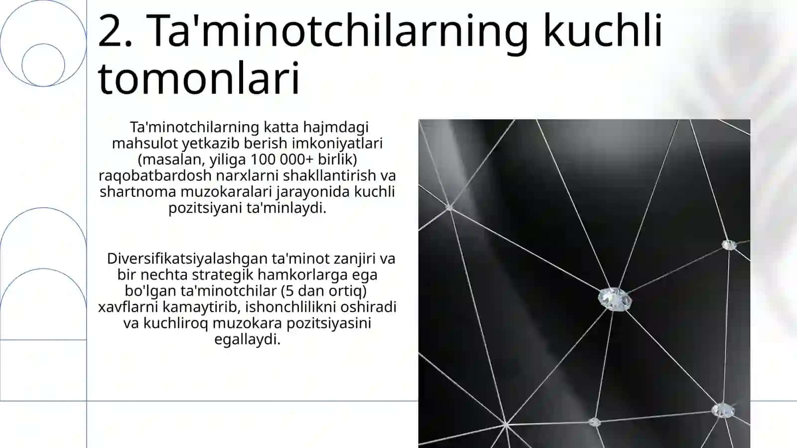 Tarmoqda raqobatchilik kuchlari va ularning ta'siri 4