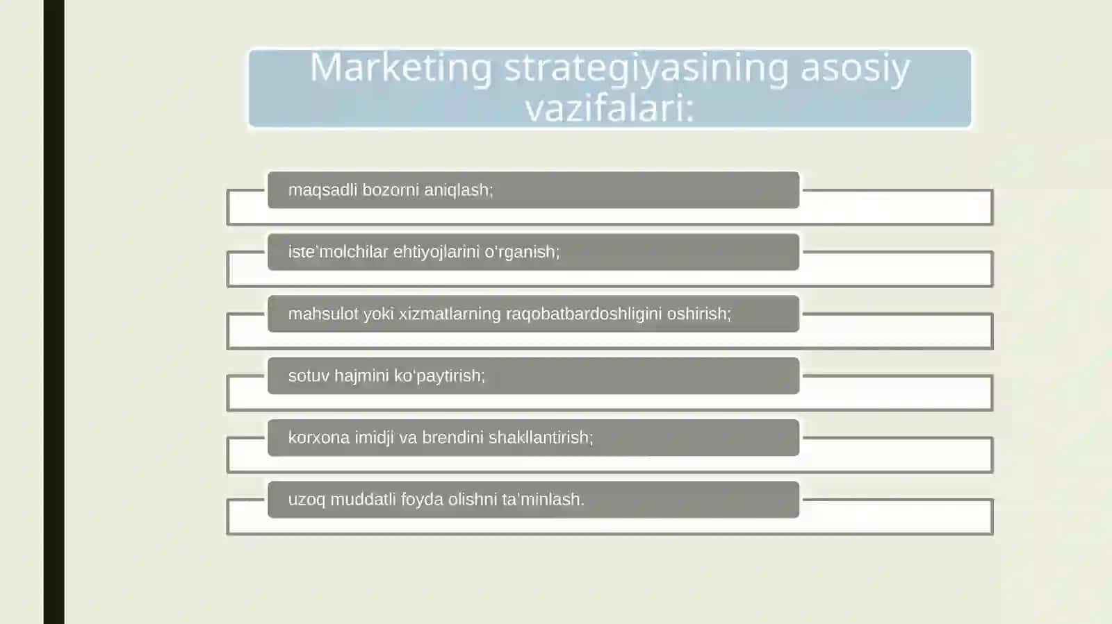 Marketing strategiyalari. slayt 12 list 4