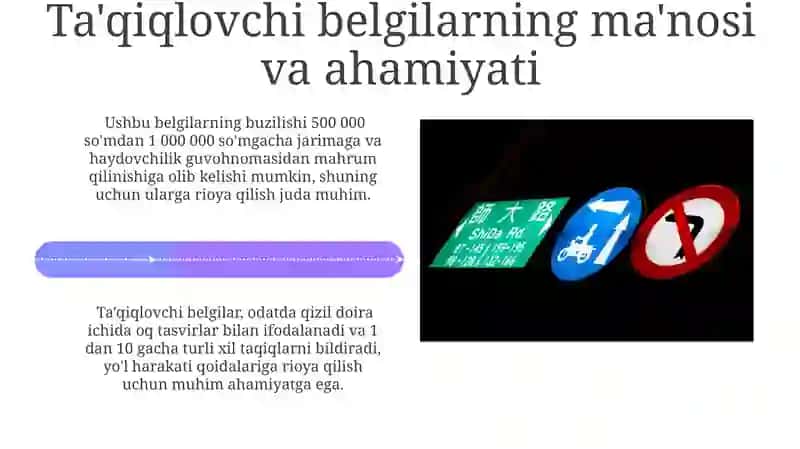 Yo'l harakati ta'qiqlovchi belgilarining turlari 4