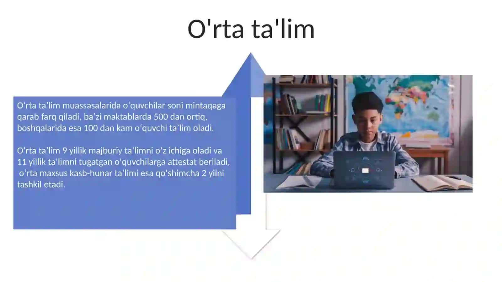 Osiyo mamlakatlaridagi talim tarbiya tizimi 4