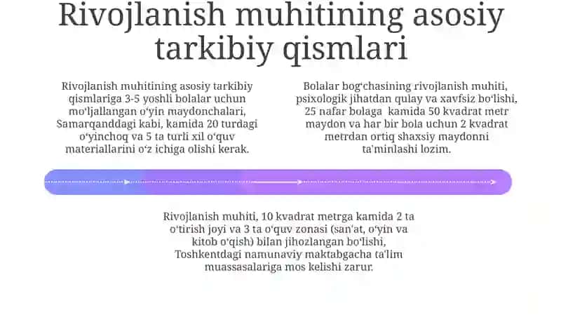 Rivojlanayotgan muhit uchun talablar 4