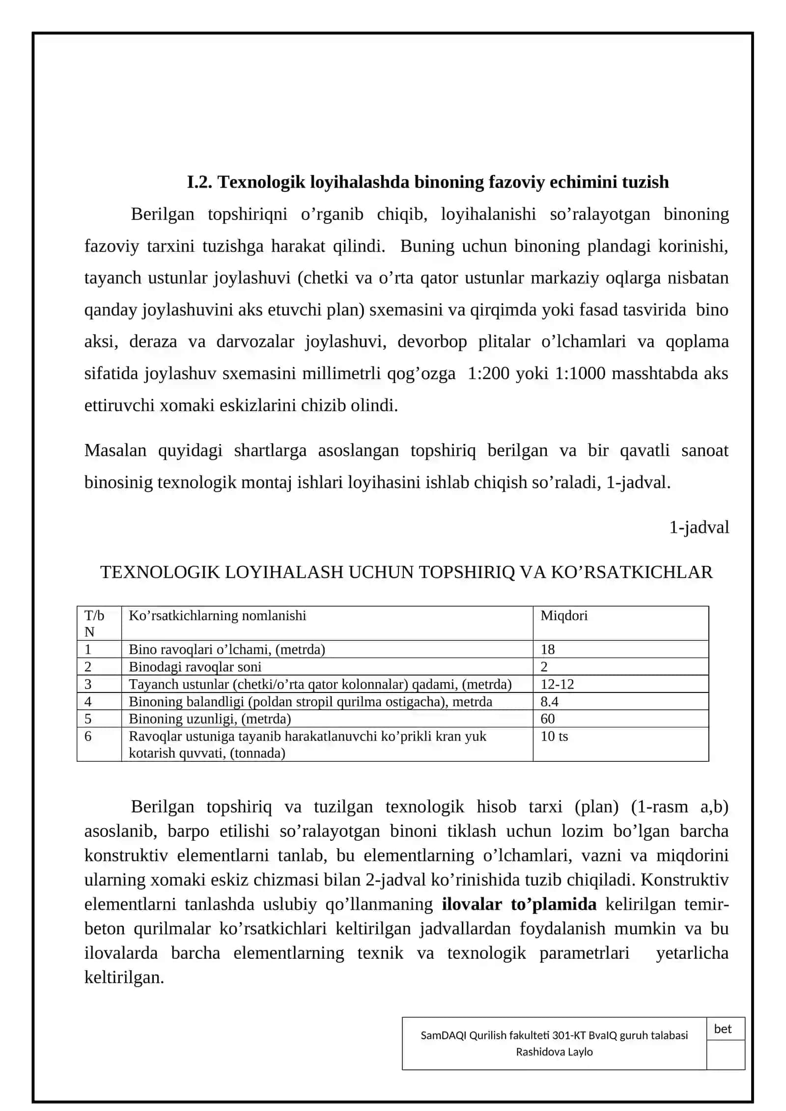 Bosqich loyihasi 4