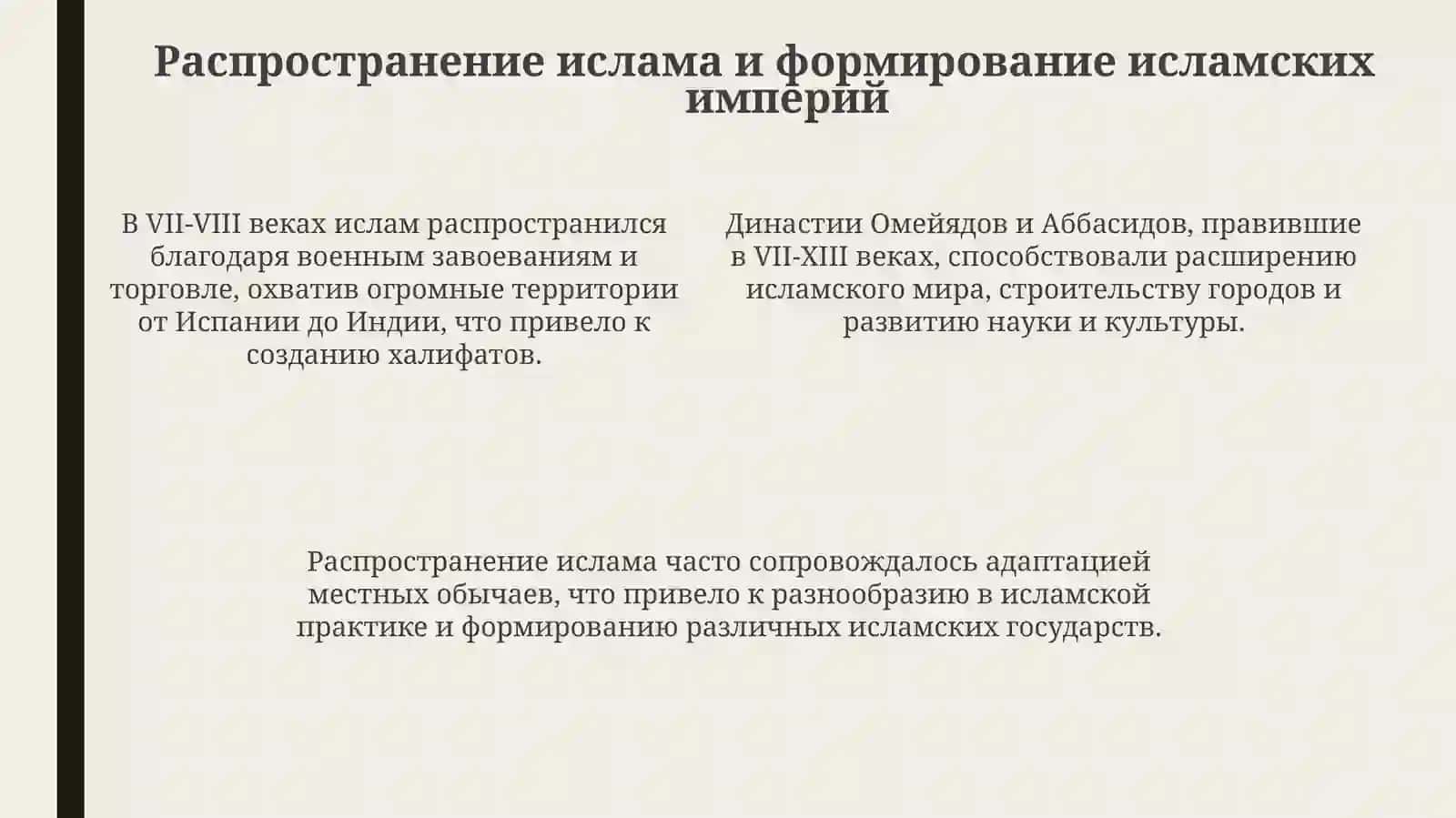 Ислам в контексте социально-политических изменений: история, развитие и современные вызовы 4