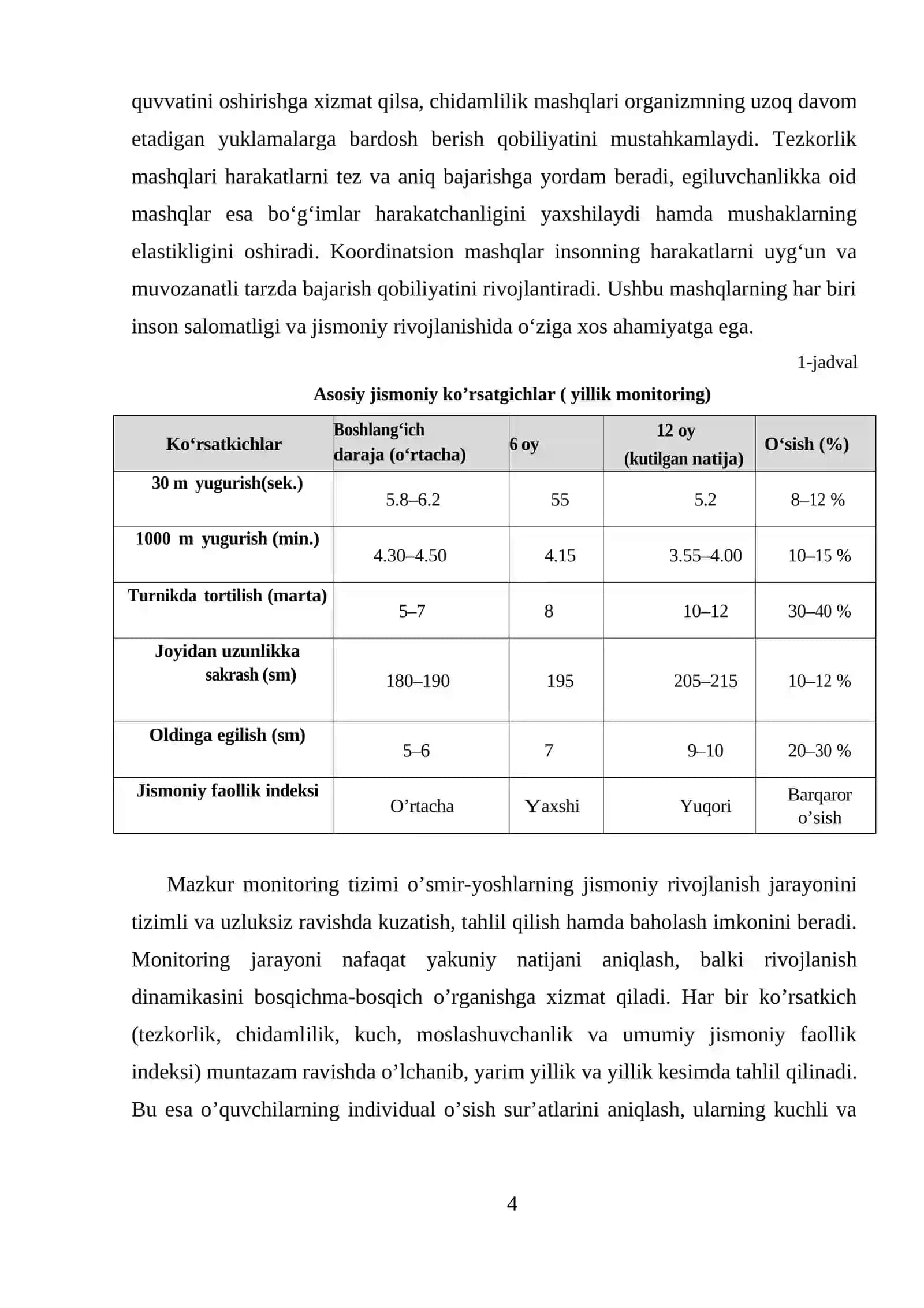 Jismoniy mashqlar va ularning nazariy asoslari 4