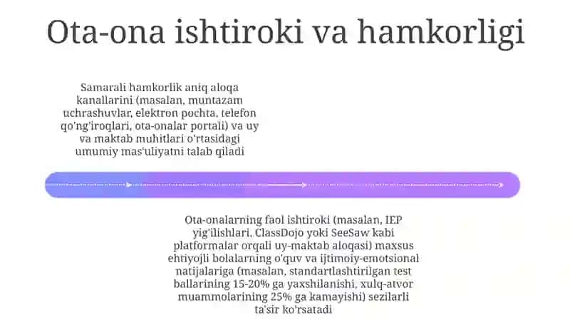 Maxsus Ta'lim Ehtiyojlari Ta'rifi 4