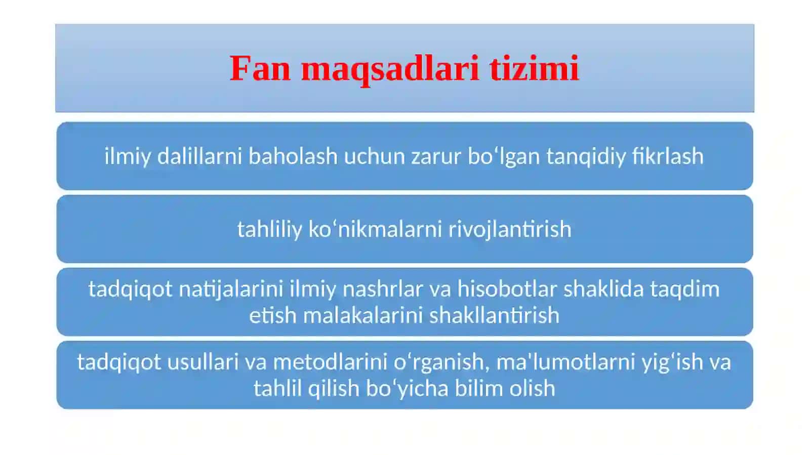 Alfraganus University Ilmiy tadqiqot asoslari (M) № 1 4