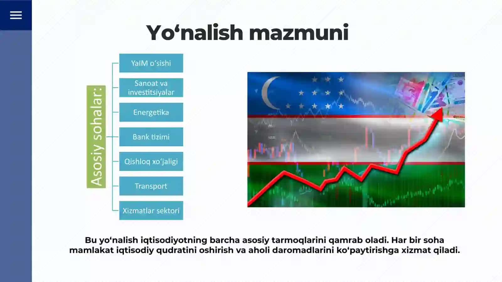 BARQAROR IQTISODIY O‘SISH ORQALI AHOLI FAROVONLIGINI TA’MINLASH 4