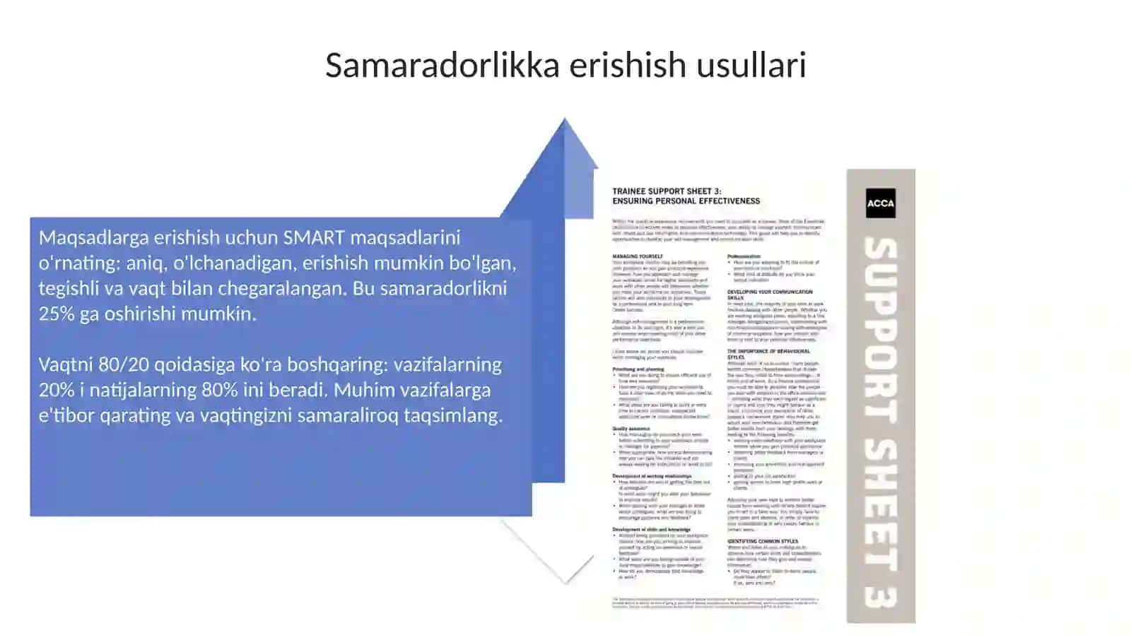 O'z-o'zini boshqarish va samadorlik uchun javobgarlik 4