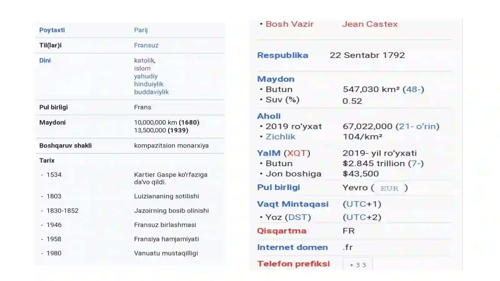 Boshqaruv asoslari 4